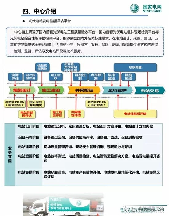 儲能系統并網技術要求及實測案例解析